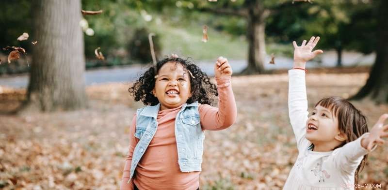 The Essential Role of Outdoor Learning in Early Childhood Education