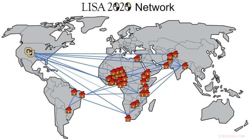 Closing the Big Data Analysis Gap in Low- and Middle-Income Countries: Strategies for Equitable Access