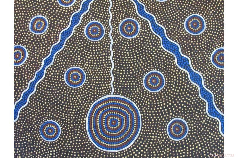 Caring for Children: Supporting Aboriginal Elders During Lockdowns