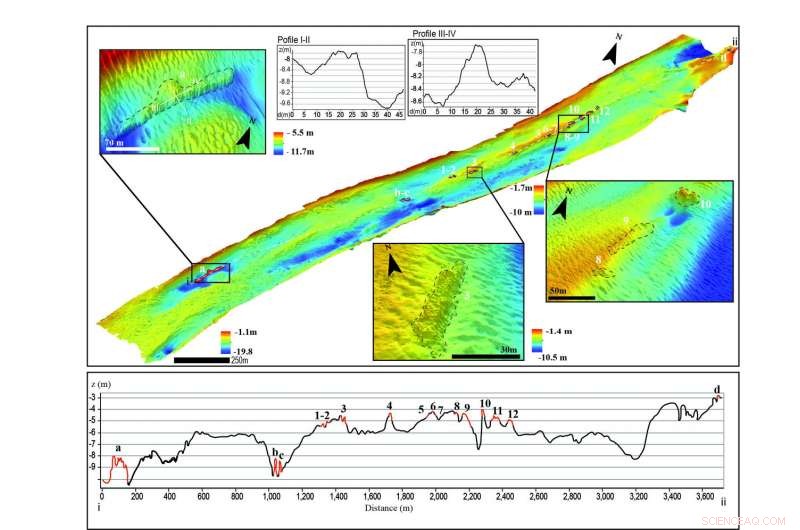 Ancient Roman Road Unearthed Beneath Venice Lagoon, Revealing Lost Settlements