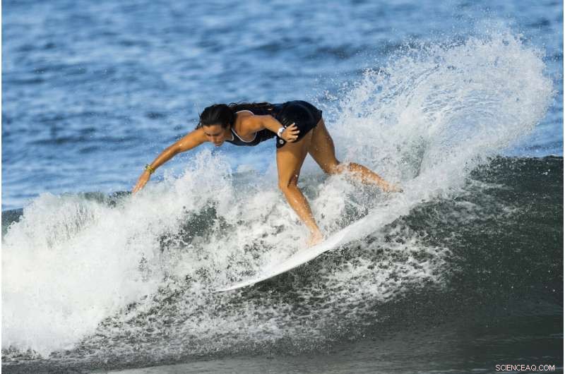 Surfing Science: How Weather and Ocean Dynamics Shape the Sport