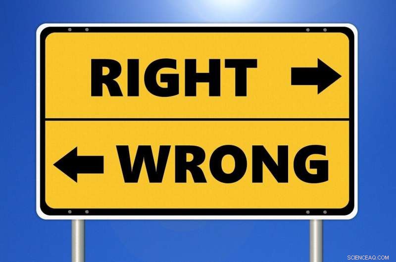 How a Group s Moral Values Influence the Likelihood of Hate‑Motivated Harm