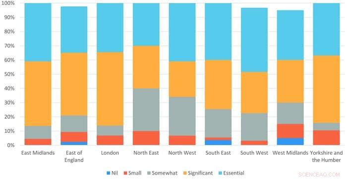New Study Reveals How Overwhelming COVID Guidance Stalled UK Schools