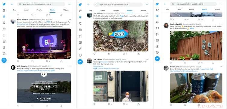 Post-COVID Urban Resilience: Reframing Crisis into a Stronger City Brand