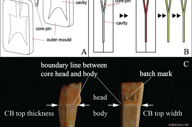 China Unveils Oldest Coin-Minting Facility, Setting a New Historical Record