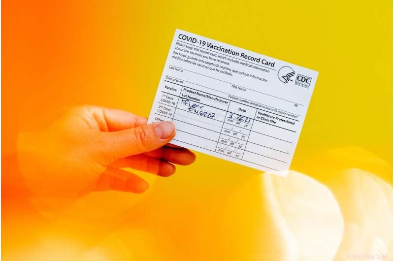 Survey Reveals Vaccinated Favor Peers Who Are Vaccinated, Distant From Unvaccinated