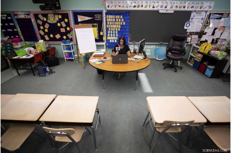 How the Pandemic is Reshaping Future Teacher Training