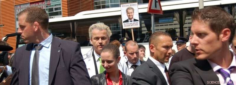 Populist Parties Use Parliament Differently: Voting Patterns & Questioning Behaviors