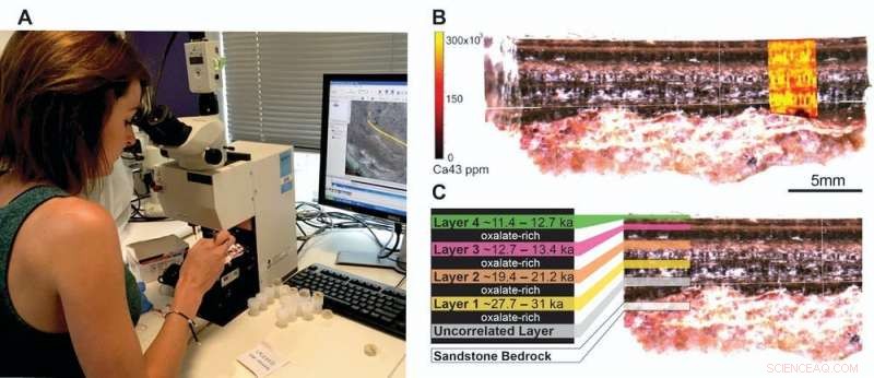 Revealing Ancient Lives: Natural Glazes on Kimberley Rock Shelters