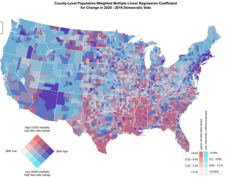 COVID-19 Death Rates and Their Influence on 2020 U.S. Presidential Election Outcomes