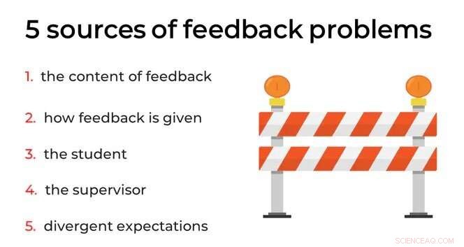 Mastering Supervisor Feedback: Turning Critique into Growth
