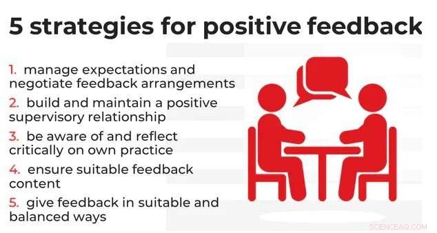 Mastering Supervisor Feedback: Turning Critique into Growth