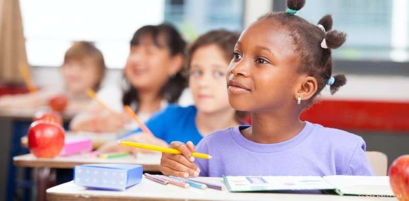 COVID School Closures Had Minimal Impact on Australian Literacy and Numeracy in 2020