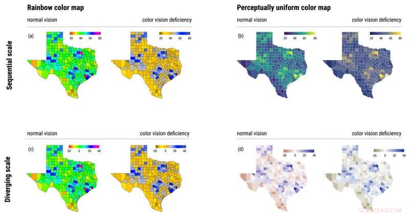 The Impact of Colorful Visuals on Public Perception of Scientific Research