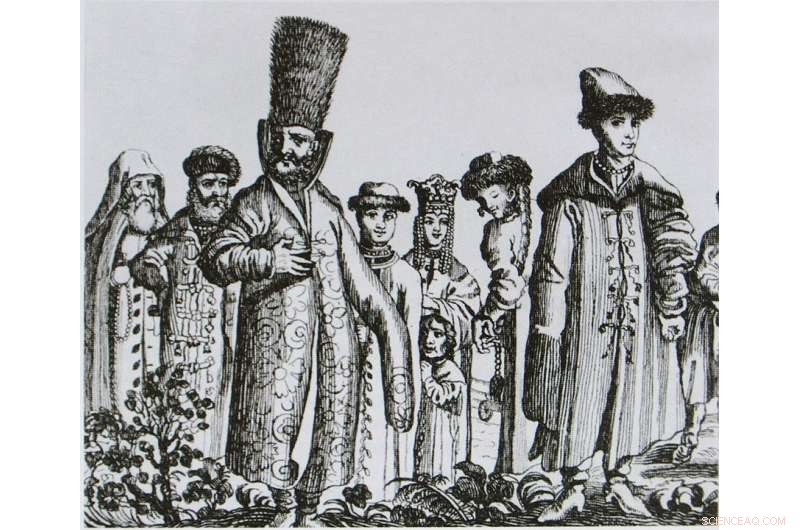 New Research Pinpoints Tsar Boris Godunov’s Exact Birthdate