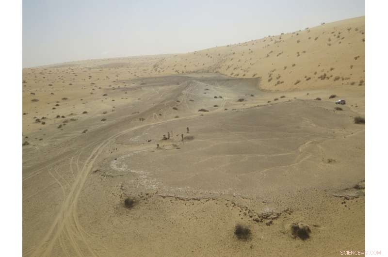 Prehistoric Climate Change Shaped Repeated Human Migrations Across Arabia