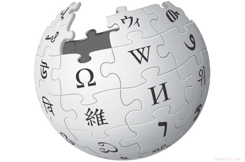 Using Wikipedia Citations to Assess Journal Impact in Psychology