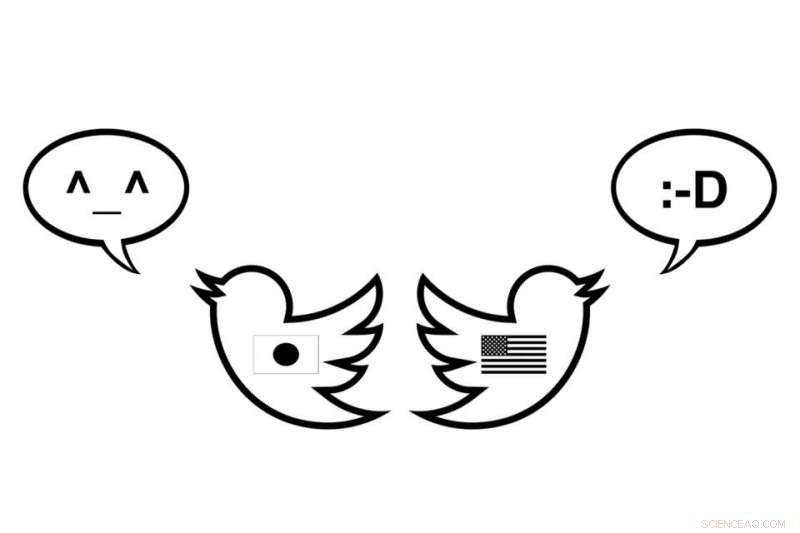 Why Emotional Tweets Go Viral: Insights from a Cross-Cultural Study of Japanese and U.S. Users