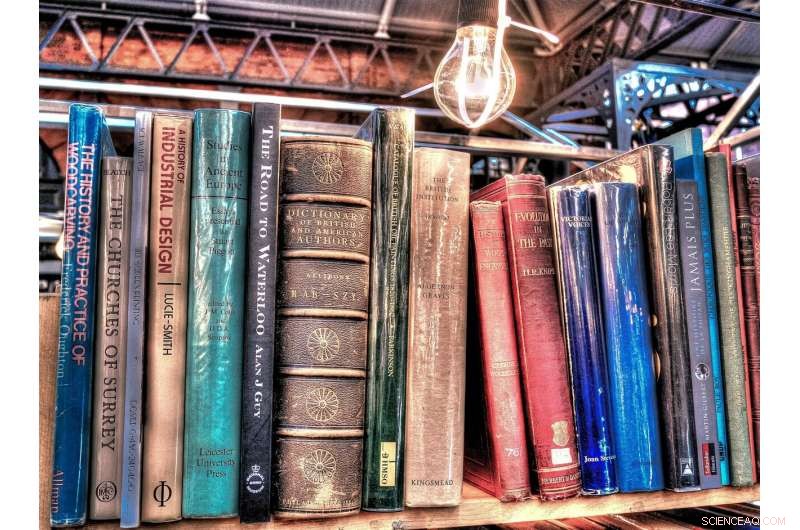 Evolving Landscape of Academic Research: Trends in Survey-Based Studies