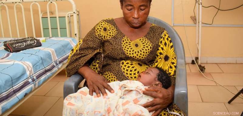 Education and Urbanization Empower Sub‑Saharan African Women’s Health Decision‑Making