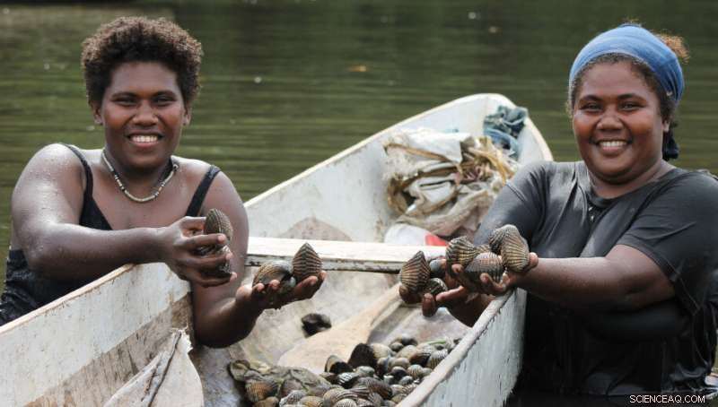 South Pacific Islanders Sustain Well‑Being Amid Tourism Decline