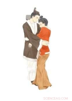 Archaeological Discovery: Joint Burial of 1,500-Year-Old Skeletons Sheds Light on Ancient Attitudes Toward Love and the Afterlife