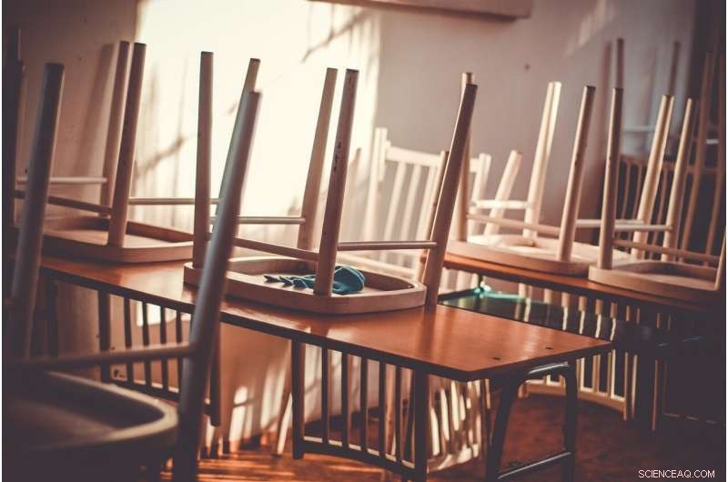 Challenges Faced by Primary English Teachers: A Closer Look