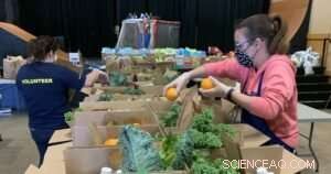 COVID‑19 Reveals Critical Shortcomings in Social Support Systems