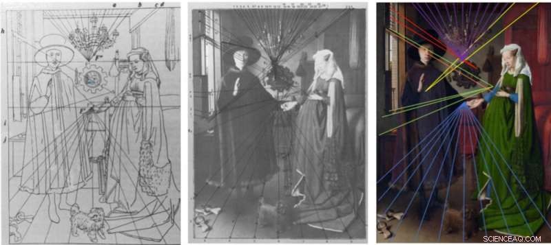 Unveiling Jan van Eyck’s Secret Optical Tool Behind His Masterpieces