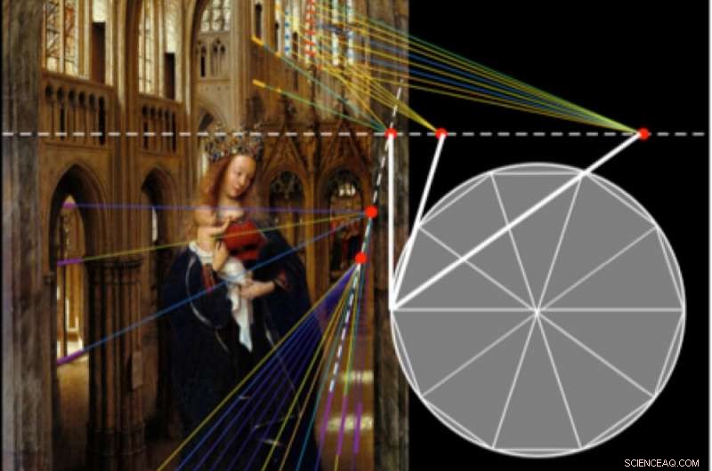 Unveiling Jan van Eyck’s Secret Optical Tool Behind His Masterpieces