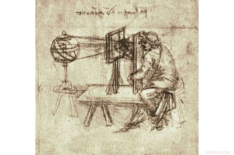 Unveiling Jan van Eyck’s Secret Optical Tool Behind His Masterpieces