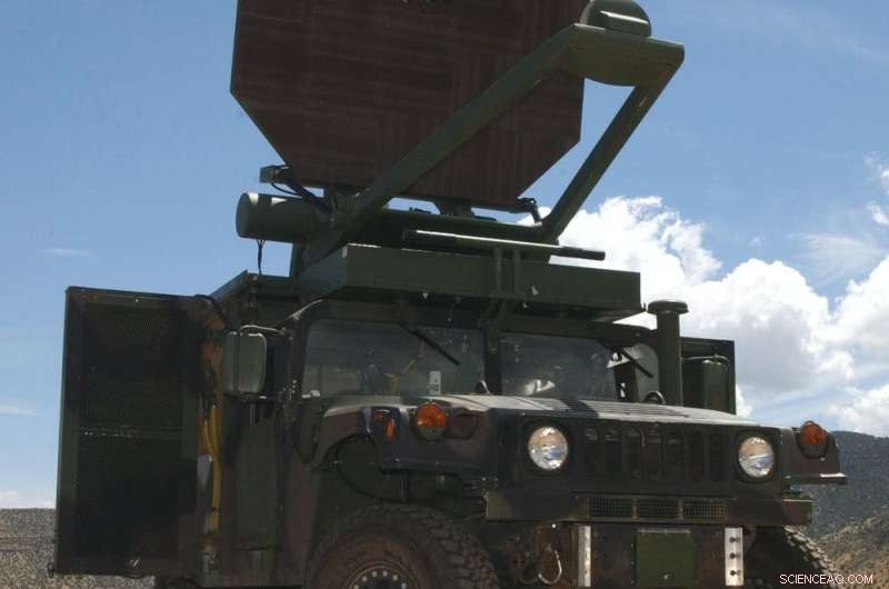 Investigating Havana Syndrome: Could Directed Energy Weapons Be the Culprit?