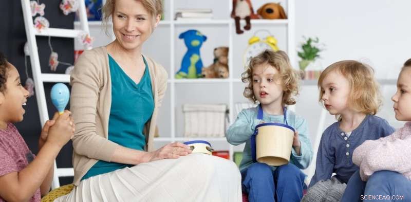 Regulatory Compliance Burdens Early Childhood Educators