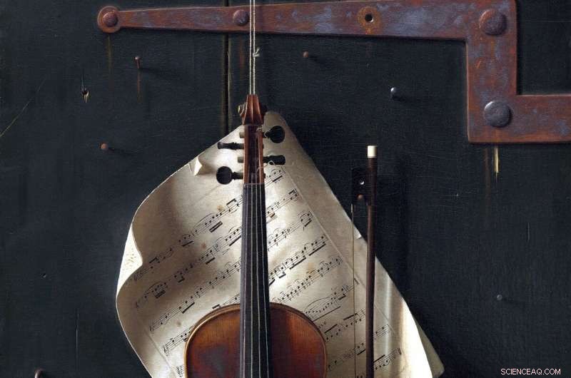 Accurate Age Determination of Historic Wooden Instruments Using Dendrochronology