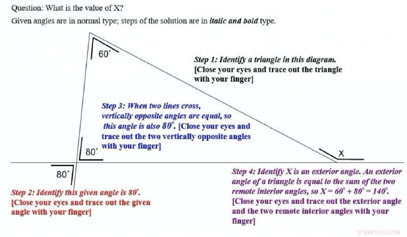 Finger Tracing Boosts Learning: Proven 100-Year-Old Montessori Technique