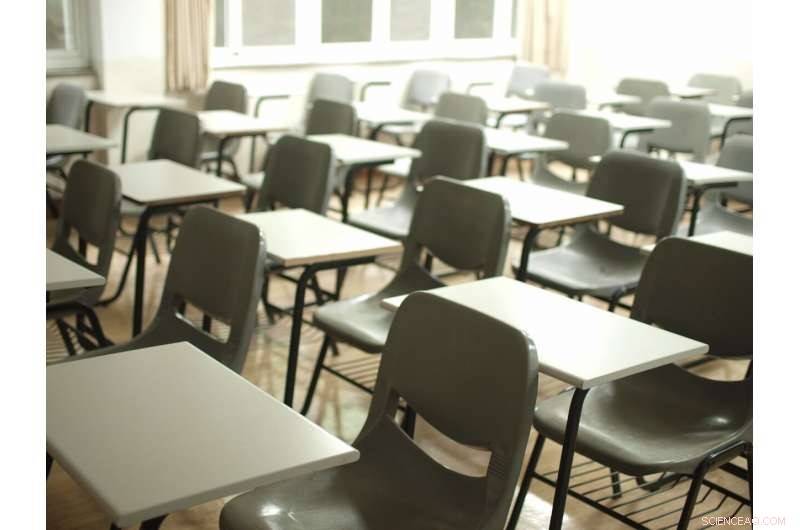 Heat Waves Threaten U.S. Schools: Thousands of Classrooms Too Hot for Safe Learning