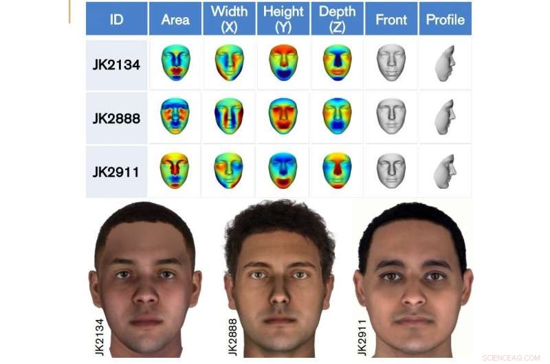 Revealing Ancient Egyptian Faces: DNA & Thermal Mesh Technology Recreates Mummies