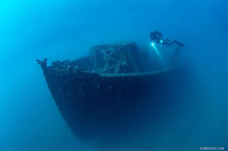 Explore Gallipoli’s WWI Shipwrecks: An Underwater Museum Now Open to Divers