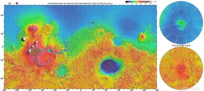 Why Rainbow Color Maps Distort Data & Mislead Analysis