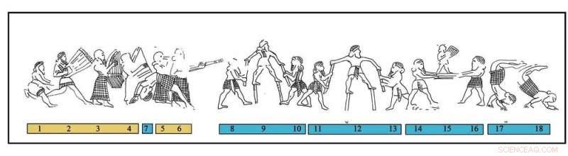 4,000 Years Ago: The Middle East’s First Professional Acrobats