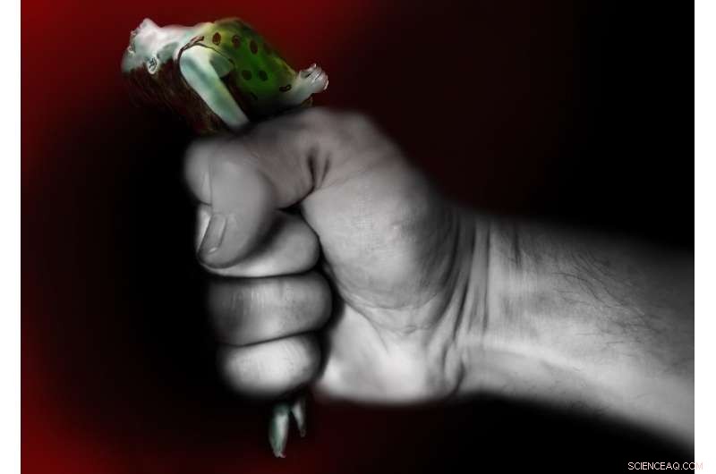 Military Culture Factors Linked to Intimate Partner Violence Against Civilians