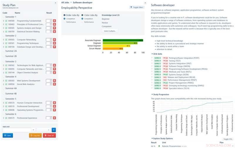 AI-Driven Course Design: Empowering Graduates to Secure Their Ideal Jobs