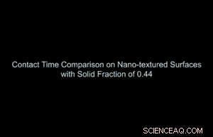 Compact Nanoscale Textures Significantly Cut Droplet Contact Time on Surfaces