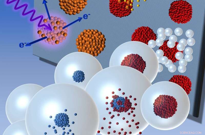 Scientists Develop Customized Nanoparticles for Advanced Applications