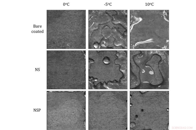 Moth‑Eye Nanostructures Significantly Reduce Ice Accumulation on Surfaces