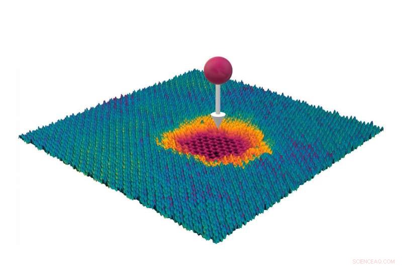 TU Wien Scientists Pioneer Atomic‑Scale Surface Processing Technique