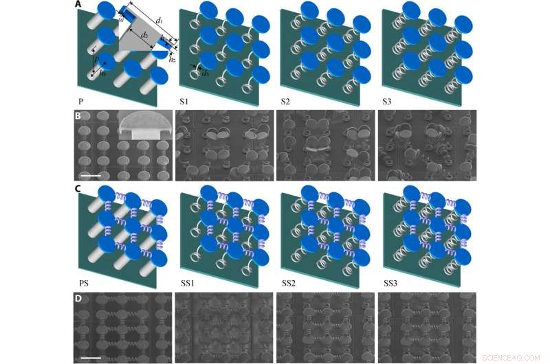 Improving Liquid Repellency with Flexible Microstructured Surfaces