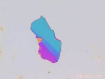 Why Nanomaterial Quality Matters and How to Verify It with a Cutting-Edge Technique