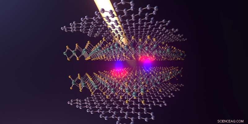 Innovative Two-Layer MoS2 Structure Achieves Exceptional Light Absorption