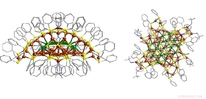 Precise Copper Nanoclusters Pave the Way for Next-Gen Catalysts